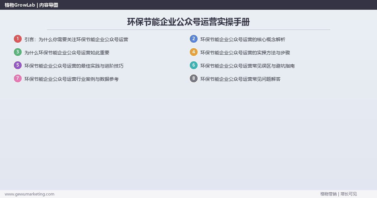 环保节能企业公众号运营实操手册：策略、工具与案例分析