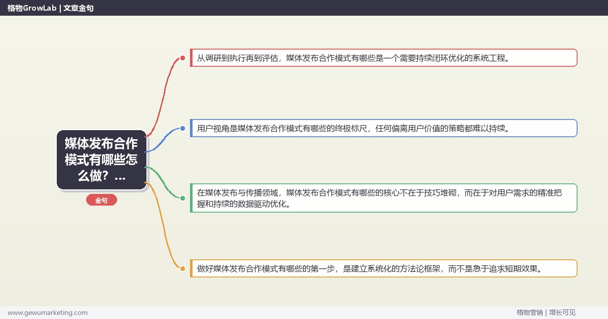 媒体发布合作模式有哪些怎么做？媒体发布与传播专家详细解答