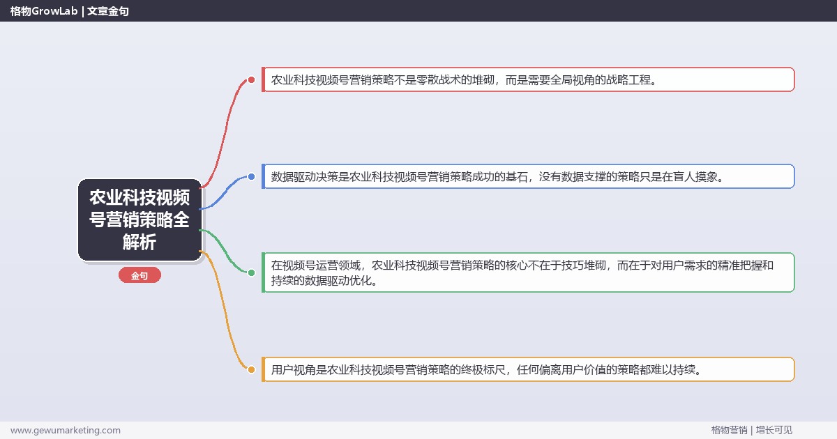 农业科技视频号营销策略全解析：从策略到落地的系统方法