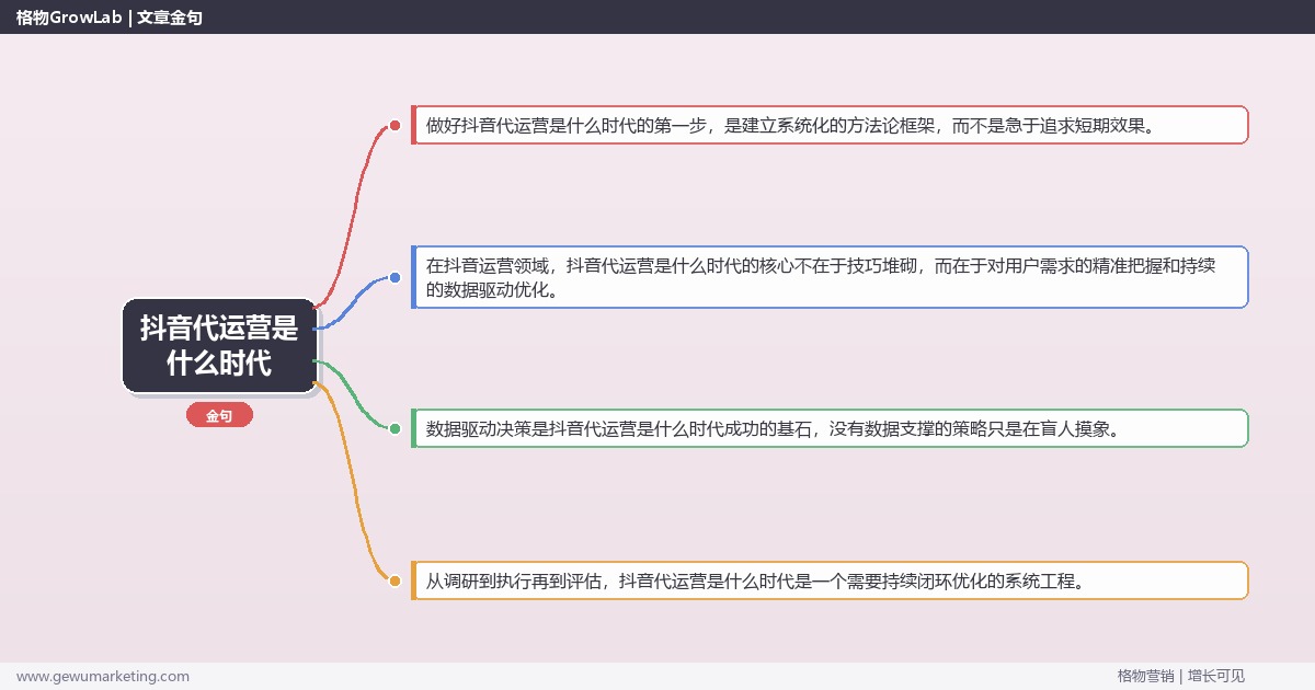 抖音代运营是什么时代：分析抖音代运营所处的时代背景完整指南