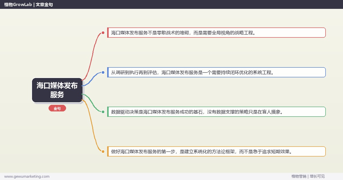 海口媒体发布服务：介绍海口地区媒体发布服务情况完整指南