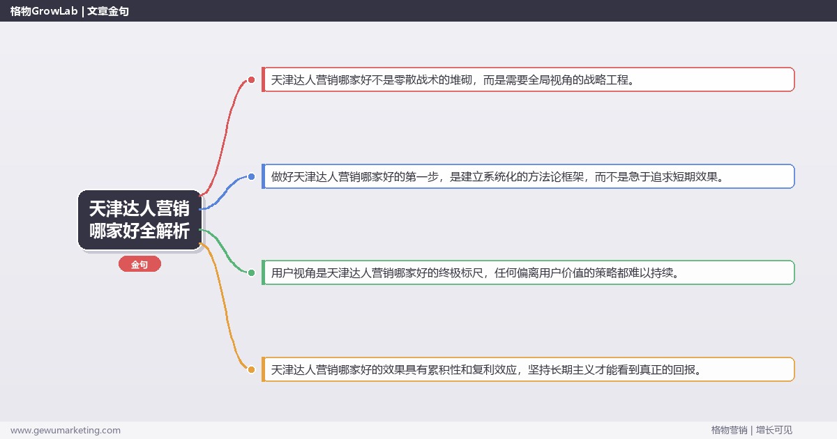 天津达人营销哪家好全解析：从策略到落地的系统方法
