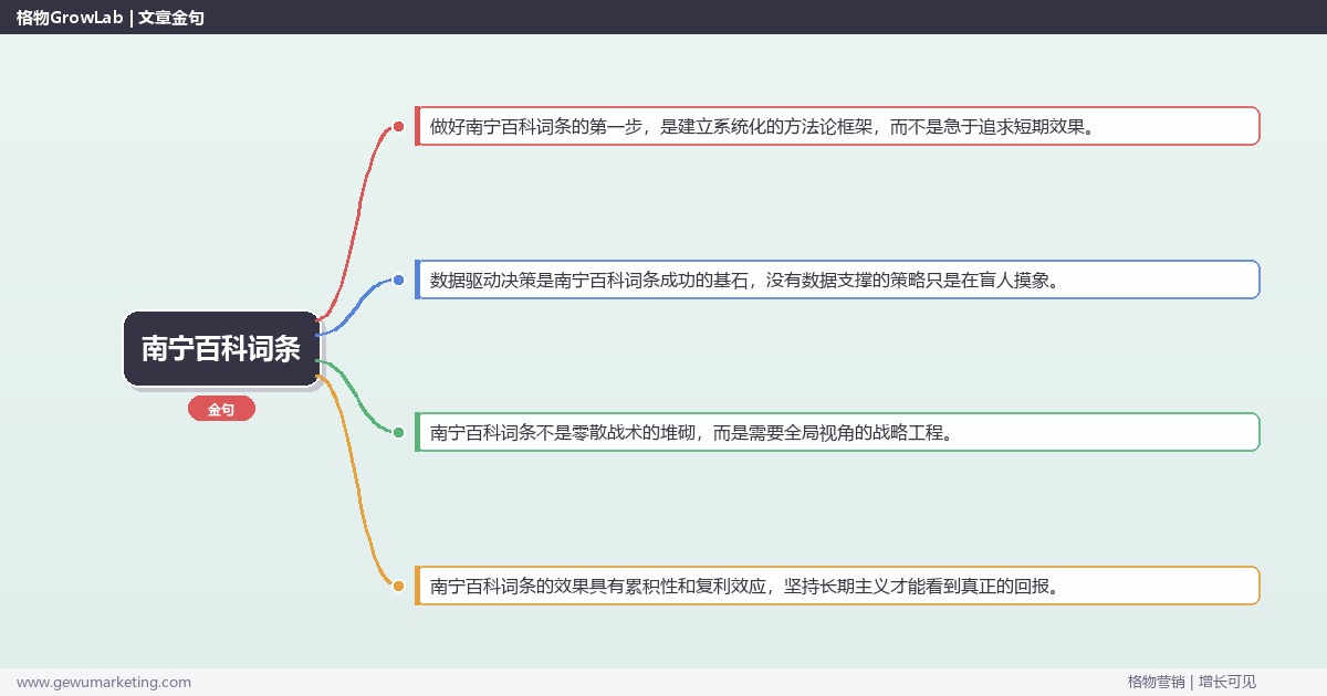 南宁百科词条：提供南宁地区百科词条市场概况完整指南