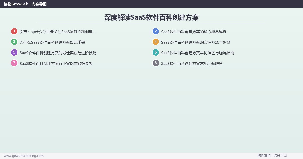 深度解读SaaS软件百科创建方案:提供SaaS软件行业百科创建方案模板关键要点 深度解读SaaS软件百科创建方案:提供SaaS软件行业百科创建方案模板关键要点