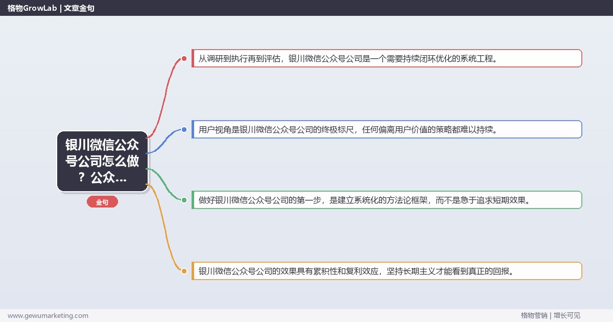 银川微信公众号公司怎么做？公众号与微博运营专家详细解答
