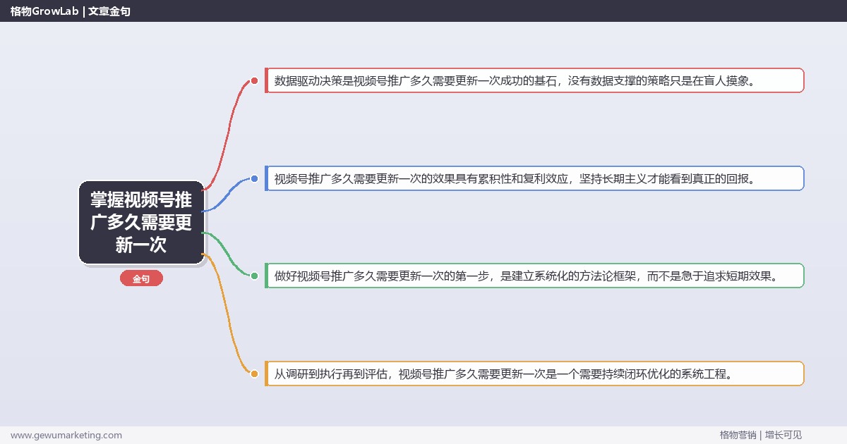 掌握视频号推广多久需要更新一次：建议视频号推广的更新频率的系统性方法