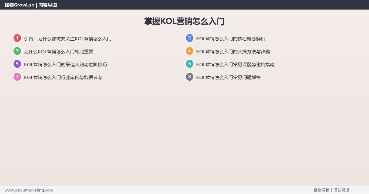 掌握KOL营销怎么入门:为零基础读者提供KOL营销入门路线的系统性方法 掌握KOL营销怎么入门:为零基础读者提供KOL营销入门路线的系统性方法