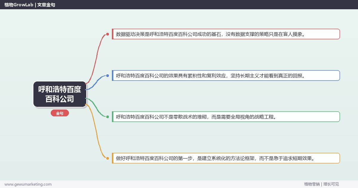 呼和浩特百度百科公司：盘点呼和浩特地区百度百科公司完整指南