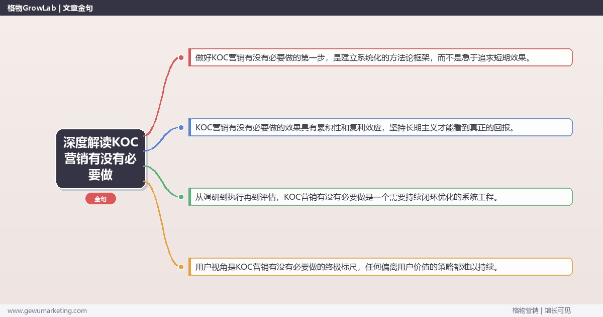 深度解读KOC营销有没有必要做：论证做KOC营销的必要性关键要点