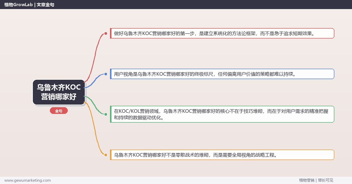 乌鲁木齐KOC营销哪家好：推荐乌鲁木齐地区优质KOC营销服务商完整指南