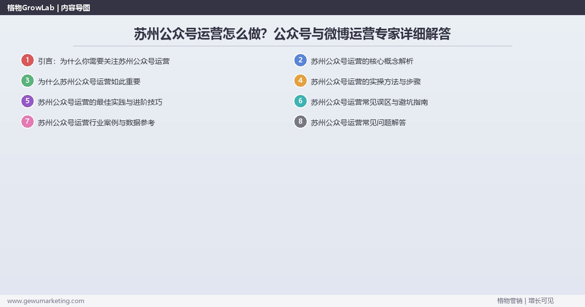 苏州公众号运营怎么做？公众号与微博运营专家详细解答