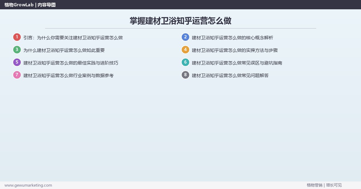 掌握建材卫浴知乎运营怎么做：拆解建材卫浴行业知乎运营的执行方法的系统性方法