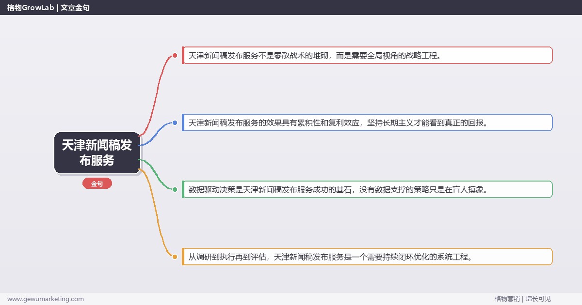 天津新闻稿发布服务：介绍天津地区新闻稿发布服务情况完整指南