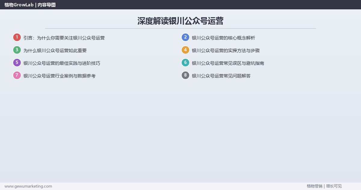 深度解读银川公众号运营：提供银川地区公众号运营市场概况关键要点