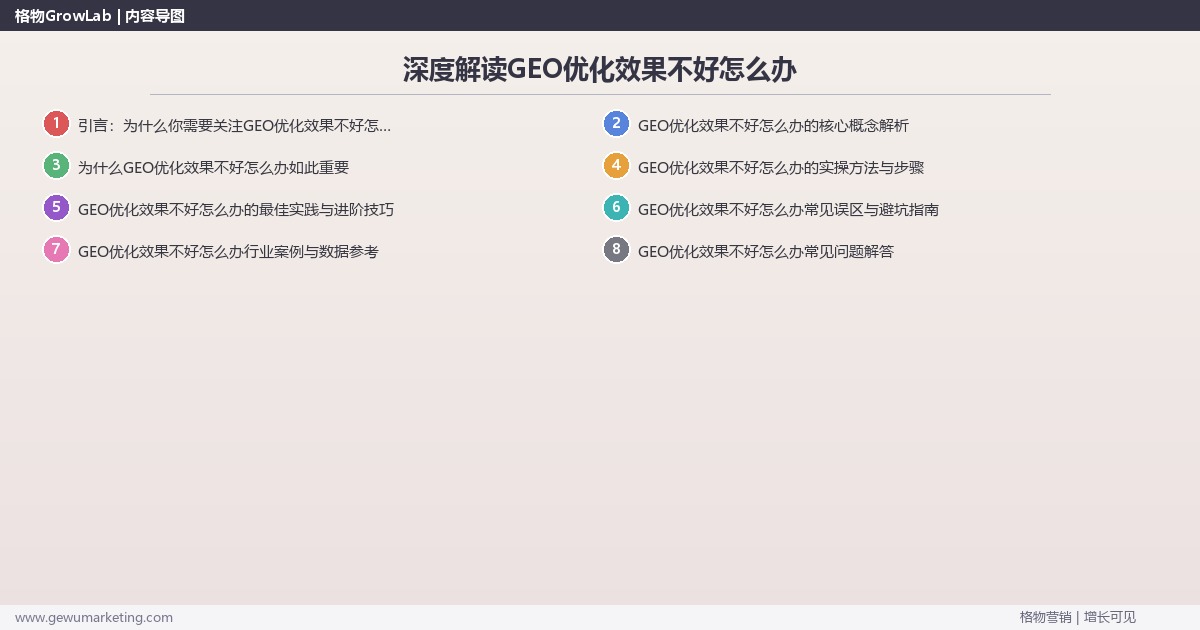 深度解读GEO优化效果不好怎么办：诊断GEO优化效果不佳的原因关键要点