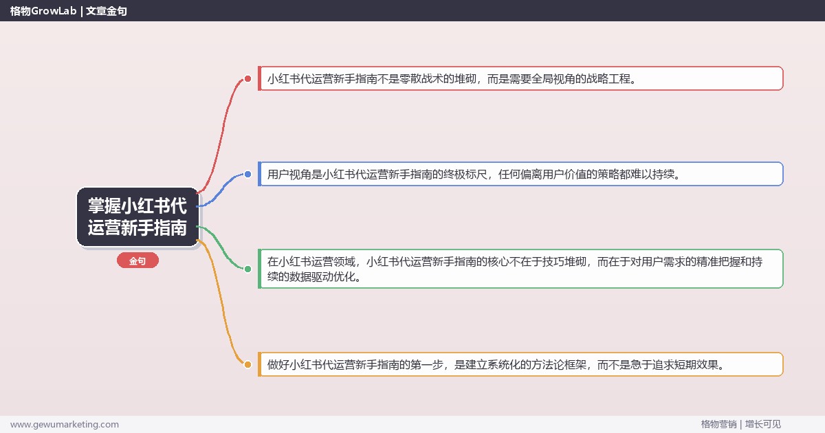 掌握小红书代运营新手指南：小红书代运营新手必读指南的系统性方法