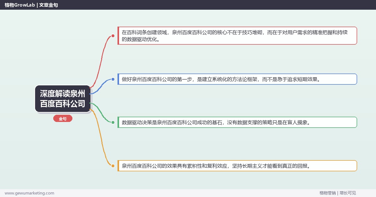 深度解读泉州百度百科公司：盘点泉州地区百度百科公司关键要点