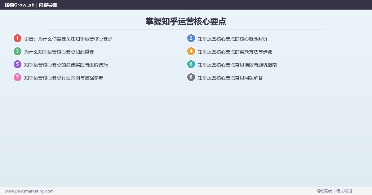 掌握知乎运营核心要点:提炼知乎运营的核心要点的系统性方法 掌握知乎运营核心要点:提炼知乎运营的核心要点的系统性方法