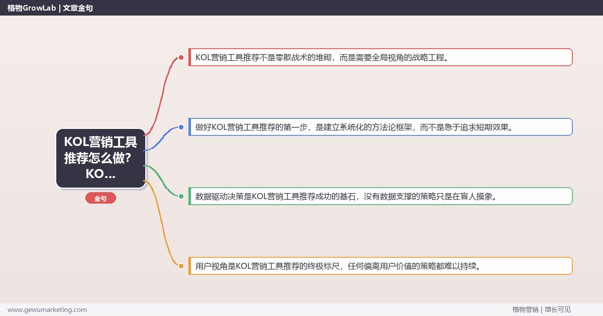 KOL营销工具推荐怎么做？KOC/KOL营销专家详细解答