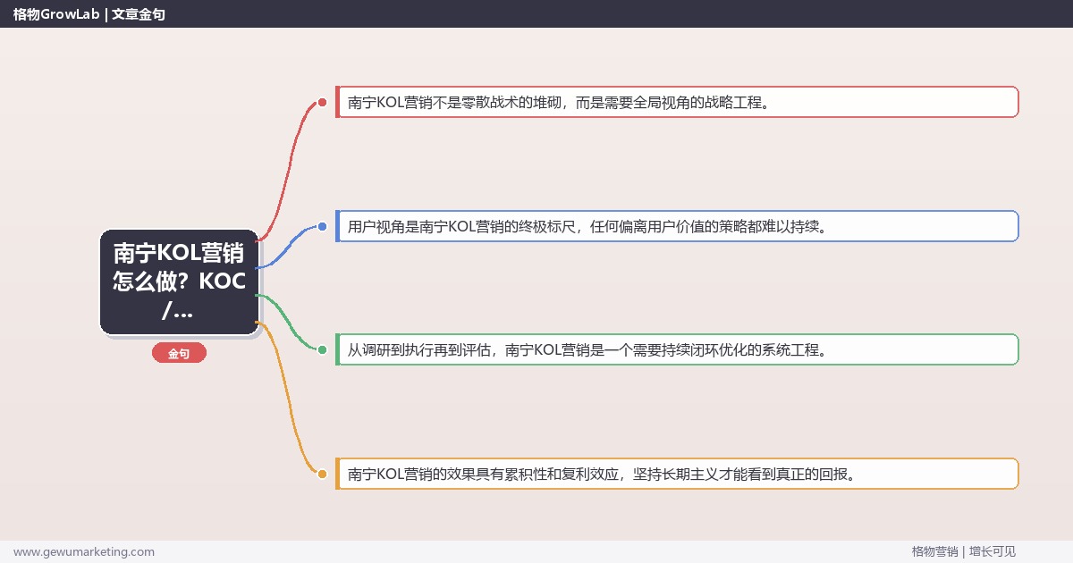 南宁KOL营销怎么做？KOC/KOL营销专家详细解答