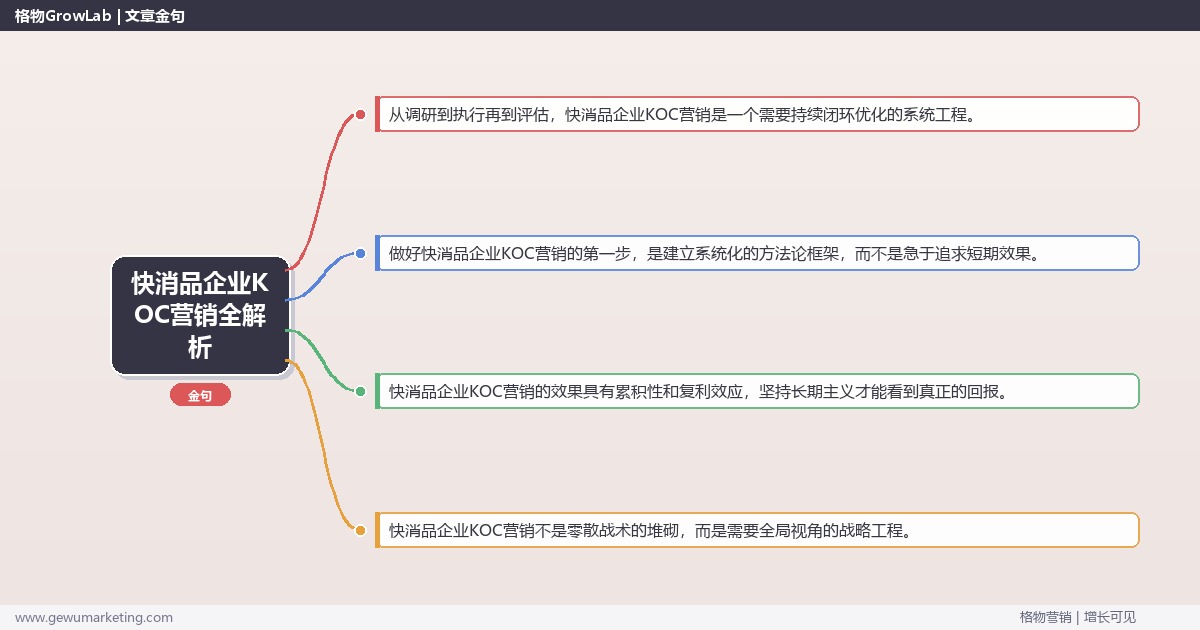 快消品企业KOC营销全解析：从策略到落地的系统方法