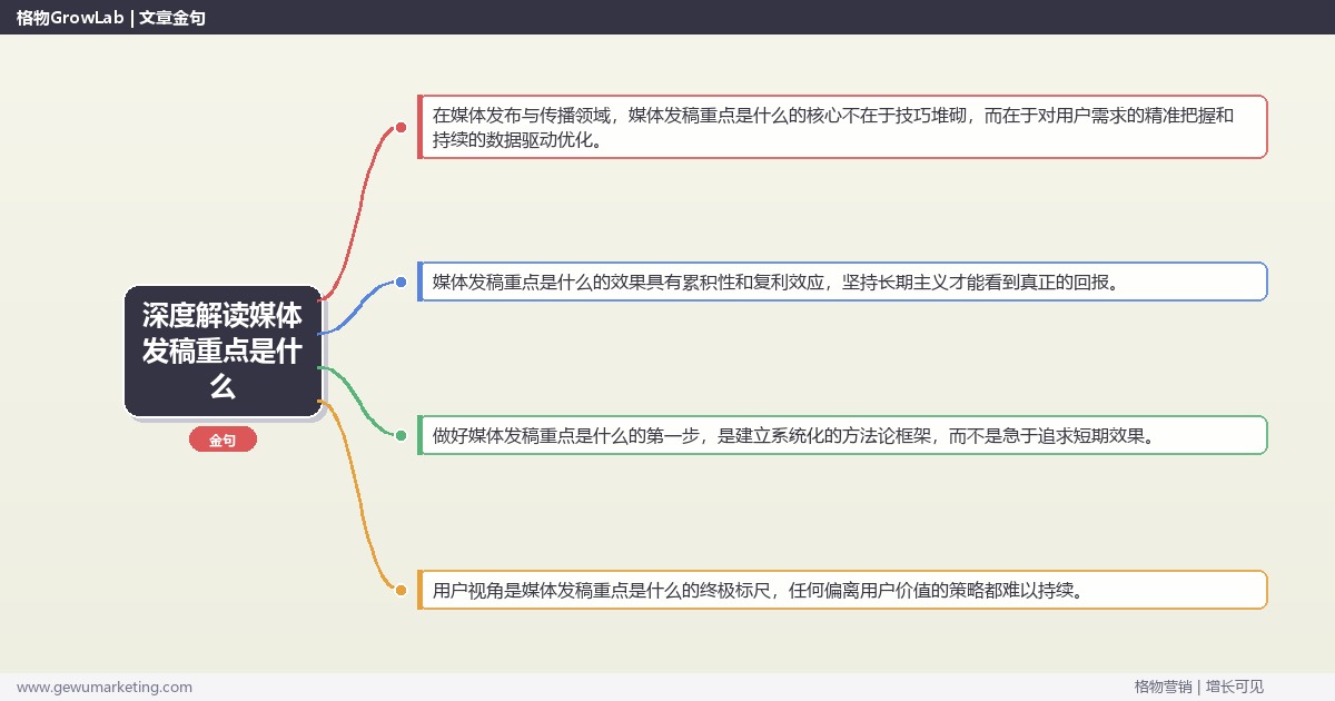 深度解读媒体发稿重点是什么：盘点媒体发稿的重点关键要点