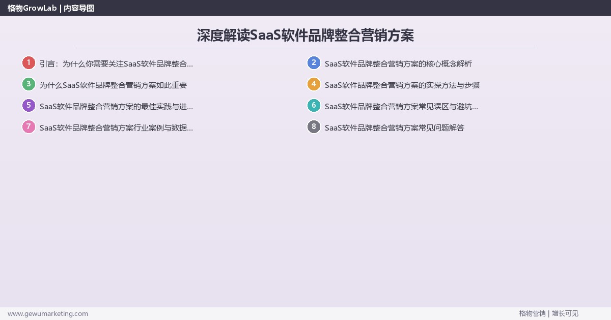 深度解读SaaS软件品牌整合营销方案：提供SaaS软件行业品牌整合营销方案模板关键要点