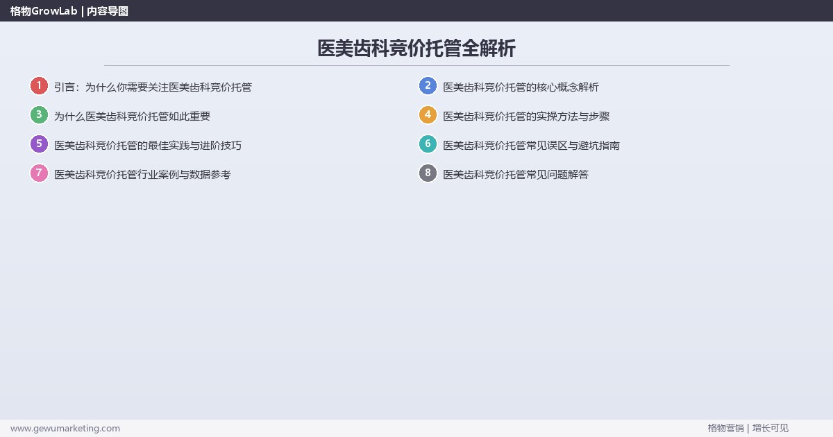 医美齿科竞价托管全解析:从策略到落地的系统方法 医美齿科竞价托管全解析:从策略到落地的系统方法