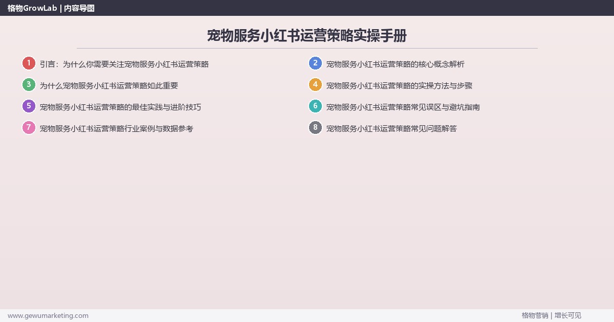 宠物服务小红书运营策略实操手册：策略、工具与案例分析