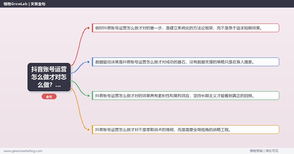 抖音账号运营怎么做才对怎么做？抖音运营专家详细解答