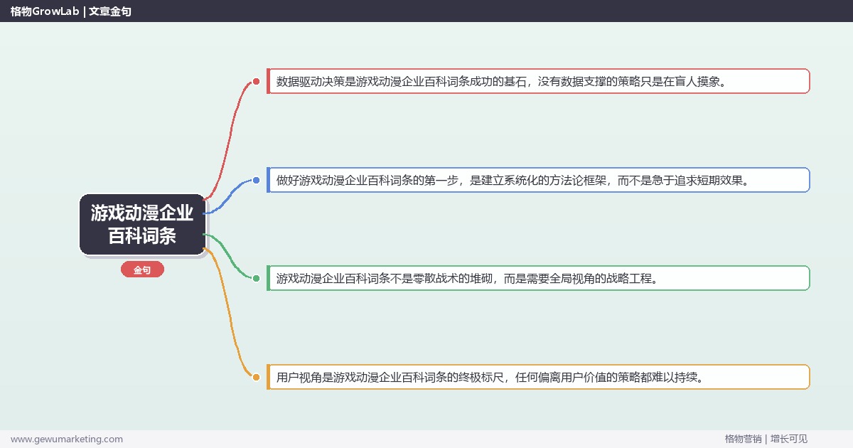 游戏动漫企业百科词条：解析游戏动漫企业如何做百科词条完整指南