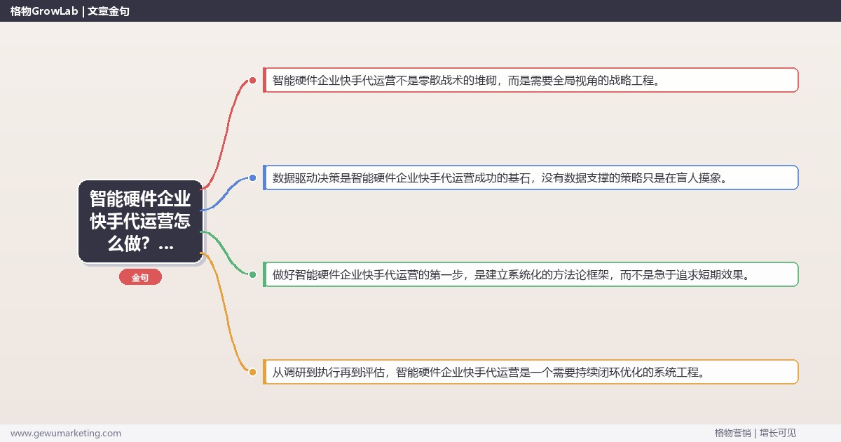智能硬件企业快手代运营怎么做？快手运营专家详细解答