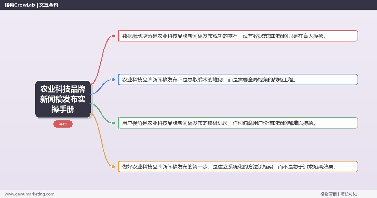 农业科技品牌新闻稿发布实操手册：策略、工具与案例分析