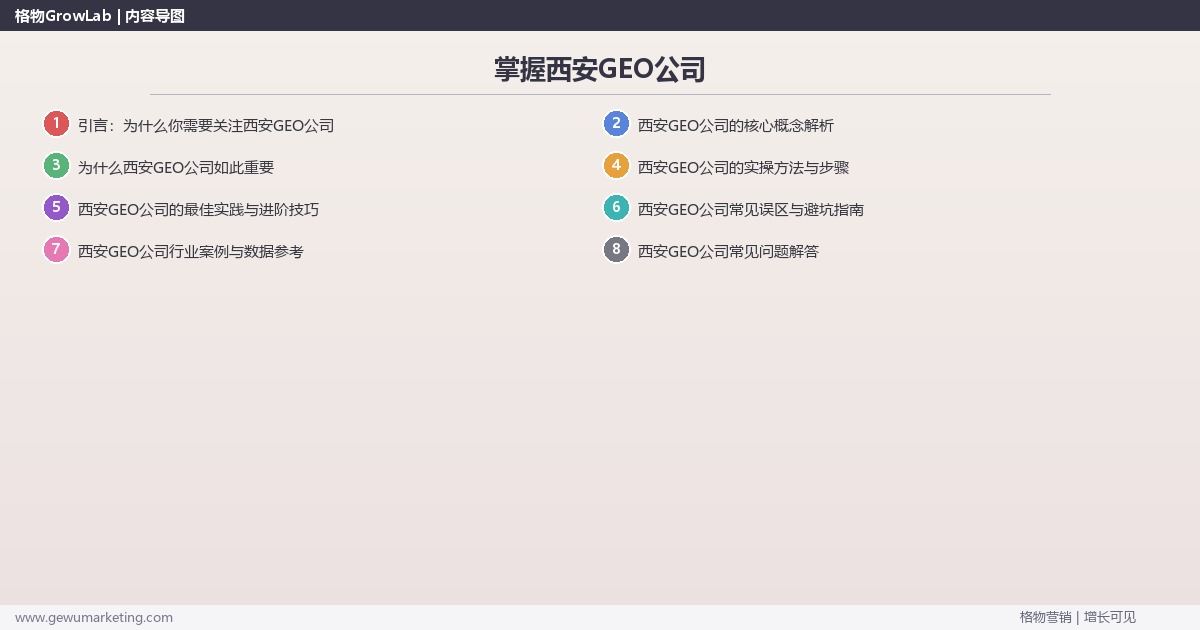 掌握西安GEO公司：盘点西安地区GEO公司的系统性方法