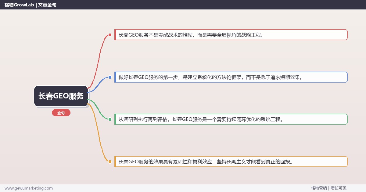长春GEO服务：介绍长春地区GEO服务情况完整指南