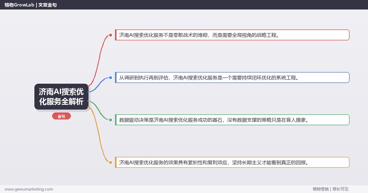 济南AI搜索优化服务全解析：从策略到落地的系统方法