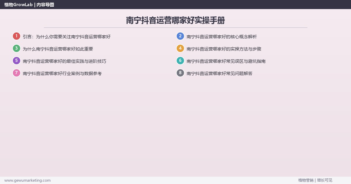 南宁抖音运营哪家好实操手册:策略、工具与案例分析 南宁抖音运营哪家好实操手册:策略、工具与案例分析