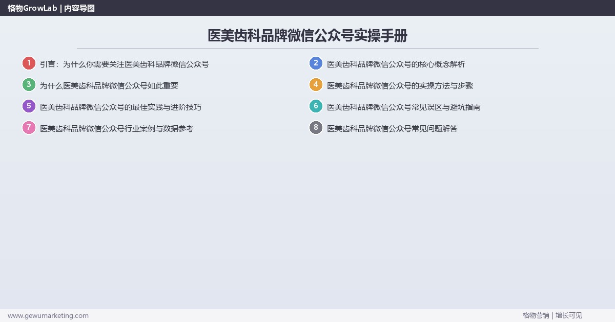 医美齿科品牌微信公众号实操手册:策略、工具与案例分析 医美齿科品牌微信公众号实操手册:策略、工具与案例分析
