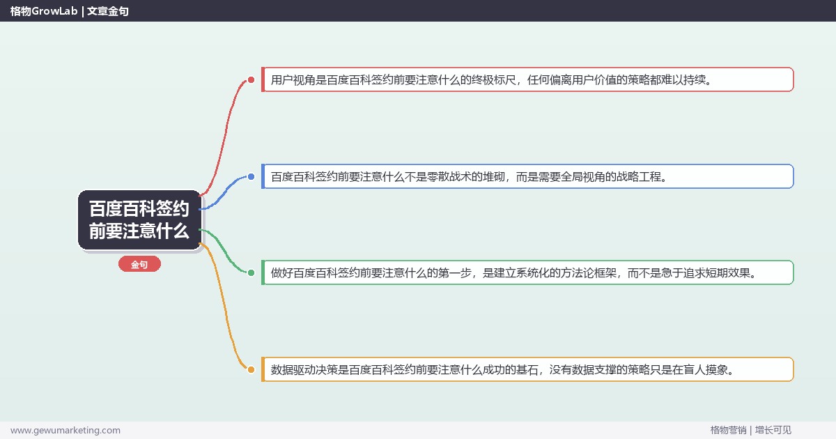 百度百科签约前要注意什么：提供百度百科签约注意事项完整指南