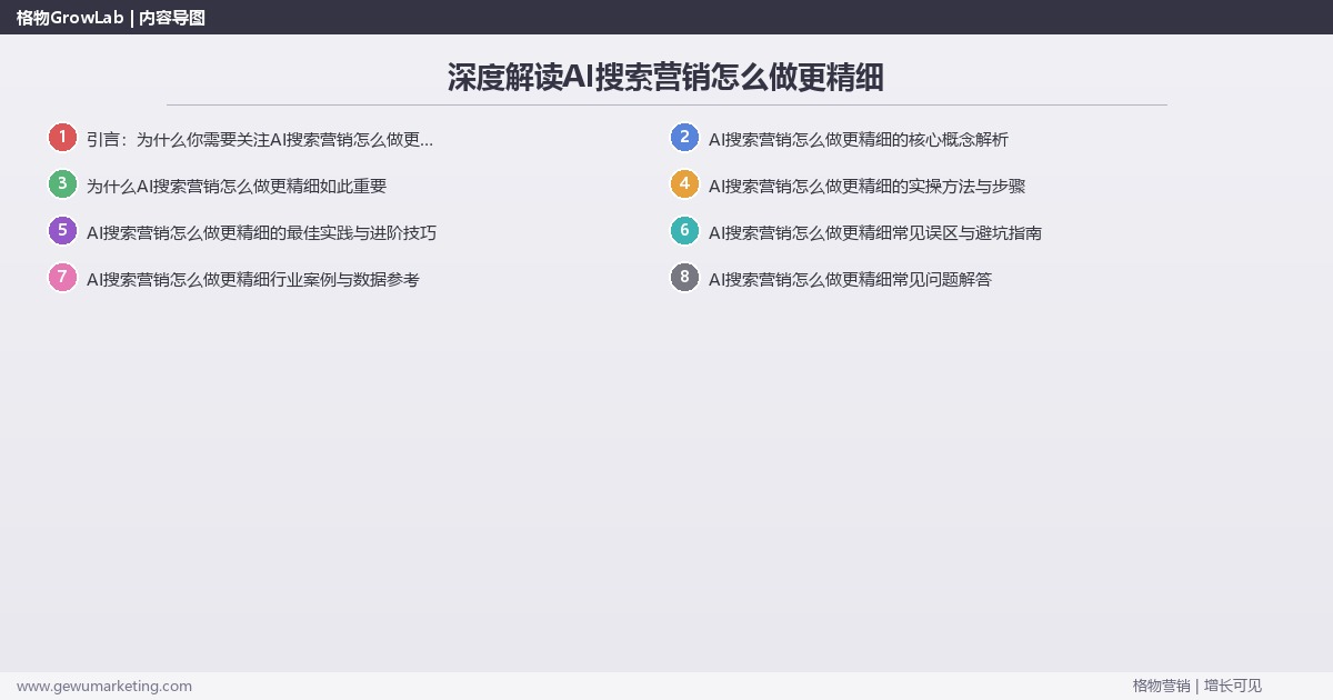 深度解读AI搜索营销怎么做更精细：精细化AI搜索营销的方法关键要点