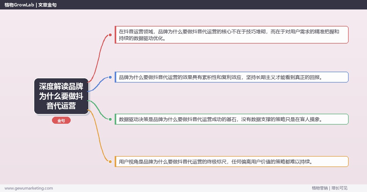 深度解读品牌为什么要做抖音代运营：从品牌角度分析抖音代运营的价值关键要点