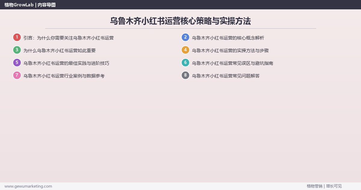 2026年乌鲁木齐小红书运营核心策略与实操方法