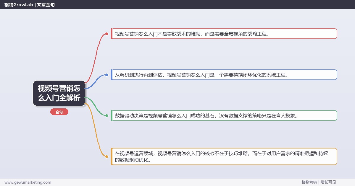 视频号营销怎么入门全解析：从策略到落地的系统方法