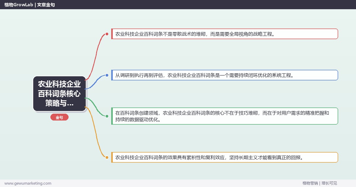 2026年农业科技企业百科词条核心策略与实操方法