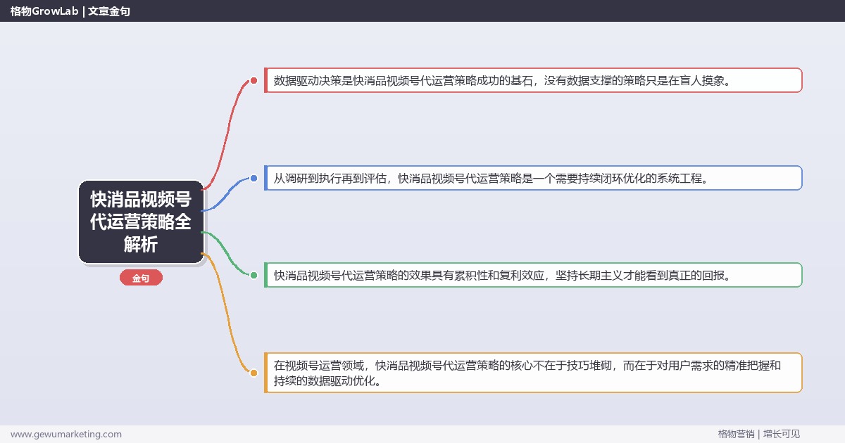 快消品视频号代运营策略全解析：从策略到落地的系统方法