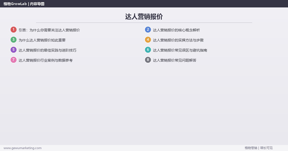 达人营销报价:提供达人营销的报价参考完整指南 达人营销报价:提供达人营销的报价参考完整指南