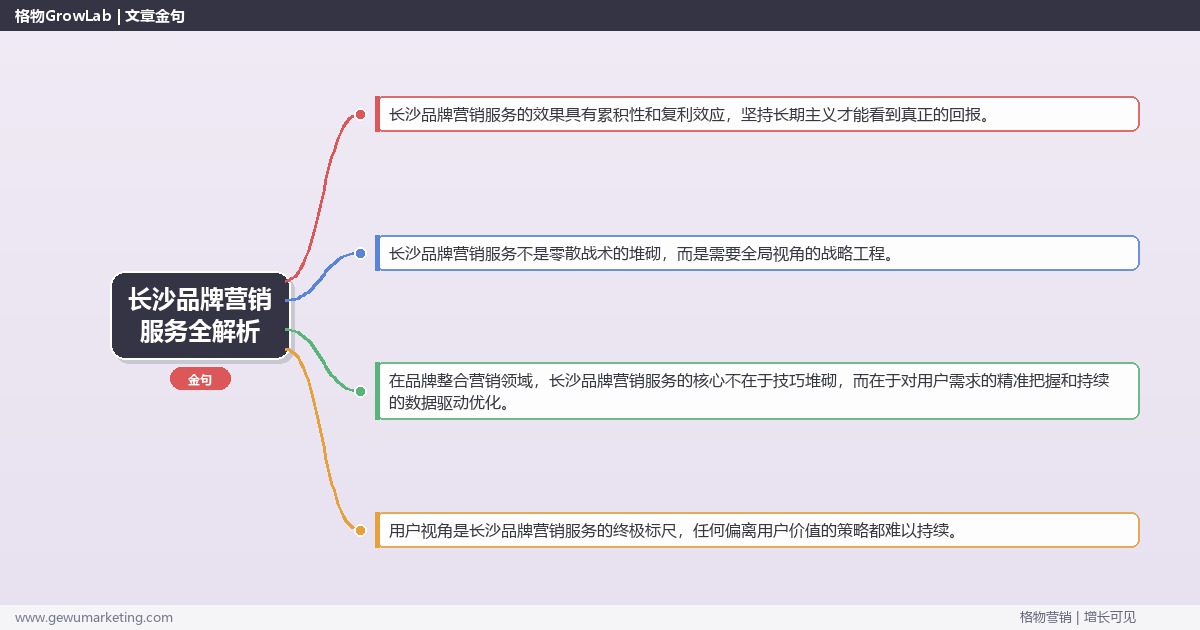 长沙品牌营销服务全解析：从策略到落地的系统方法