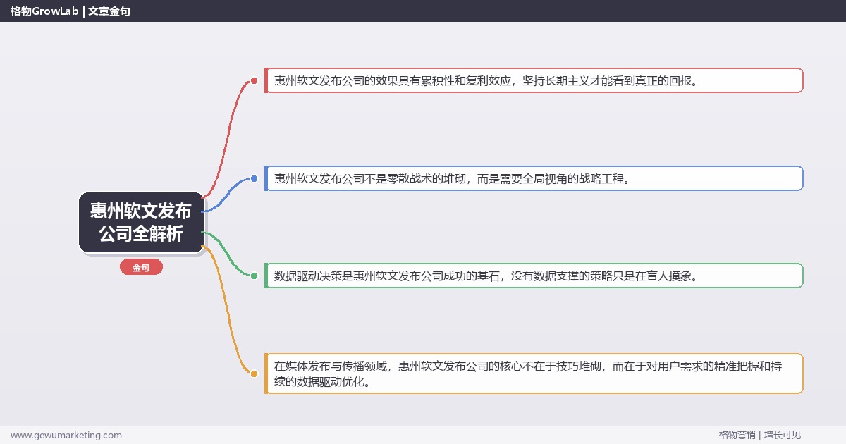 惠州软文发布公司全解析：从策略到落地的系统方法
