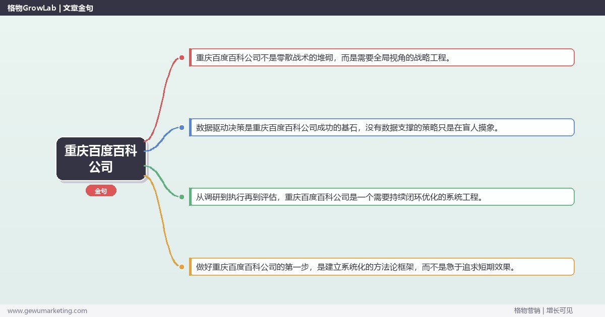 重庆百度百科公司：盘点重庆地区百度百科公司完整指南