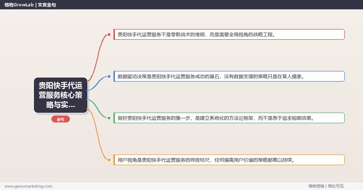 2026年贵阳快手代运营服务核心策略与实操方法